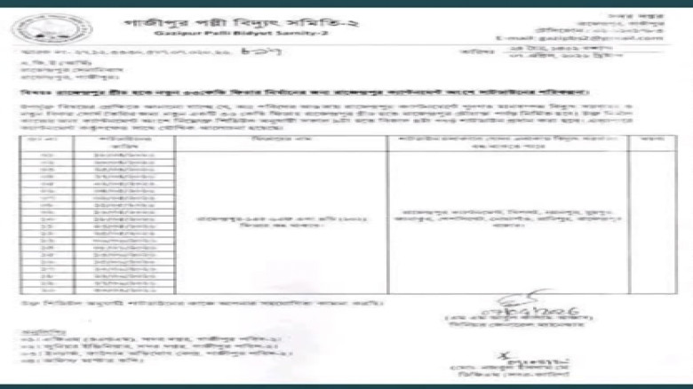 গাজীপুরে ২০ দিন সকাল ৯টা থেকে বিকাল ৪টা বিদ্যুৎ বন্ধ, পল্লী বিদ্যুৎ-২ এর নোটিশ জারি